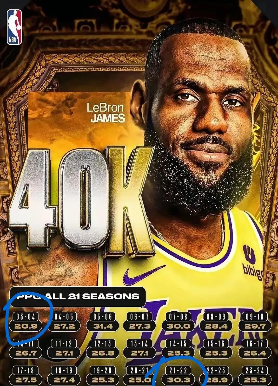 九游-詹姆斯重返赛场，锐不可当首场状态出色，利物浦观众沸腾！赢得满堂喝彩-九游