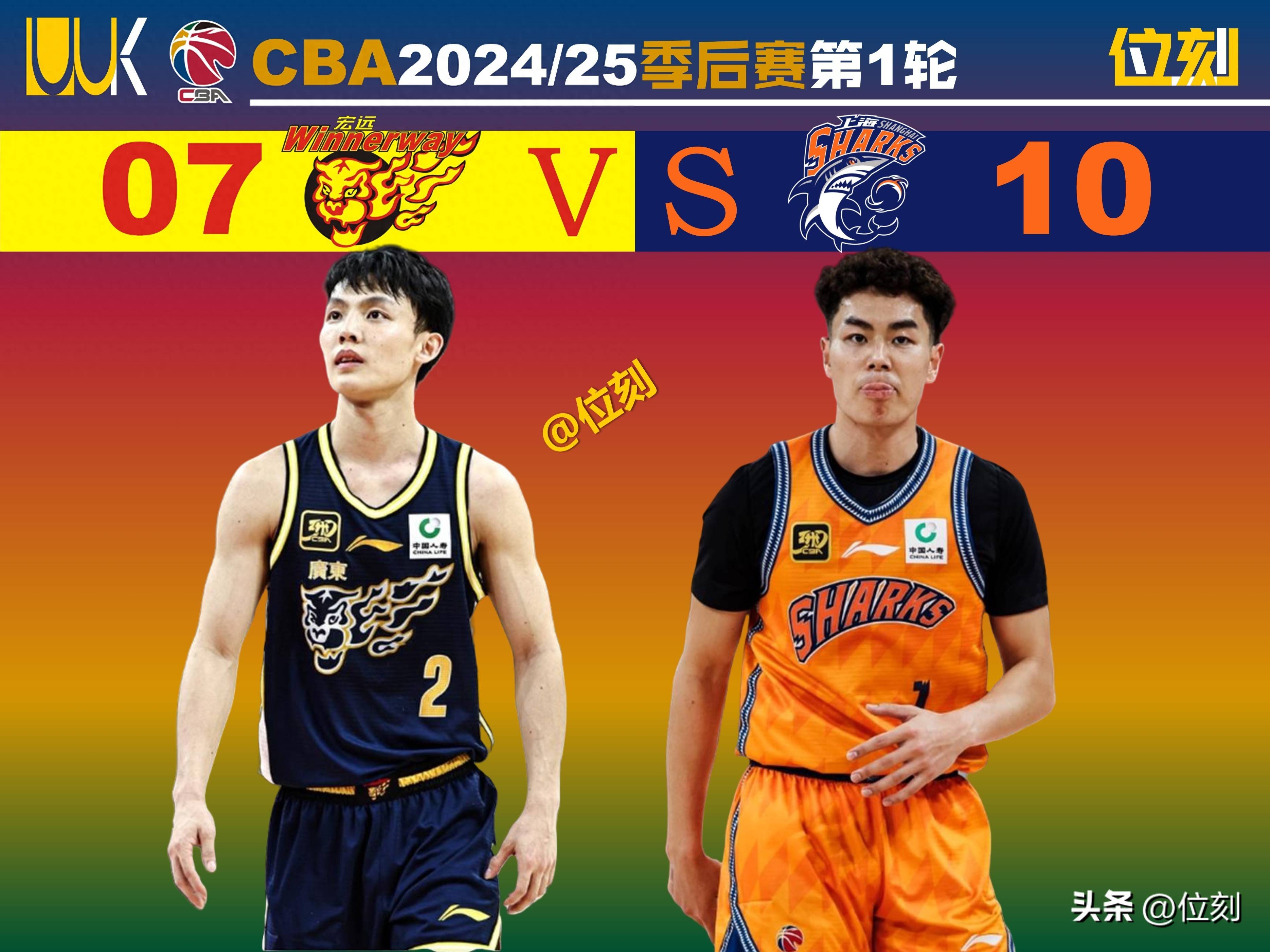 赛后深圳男篮调整名单以备NBA季后赛，篮板制胜环节打磨，压力陡增，细节决定成败的简单介绍